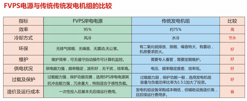 工業變頻電源6.png